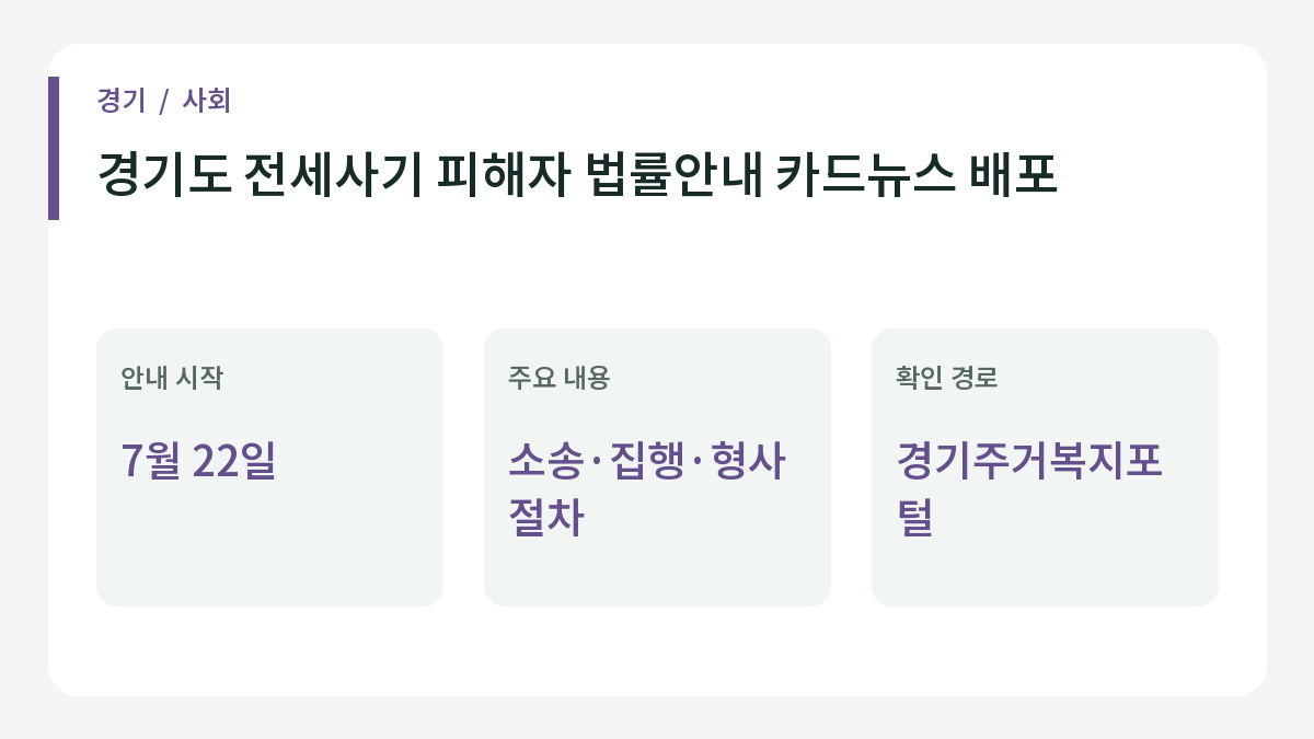경기도 전세사기 피해자 법률안내 카드뉴스 배포의 주요 내용.