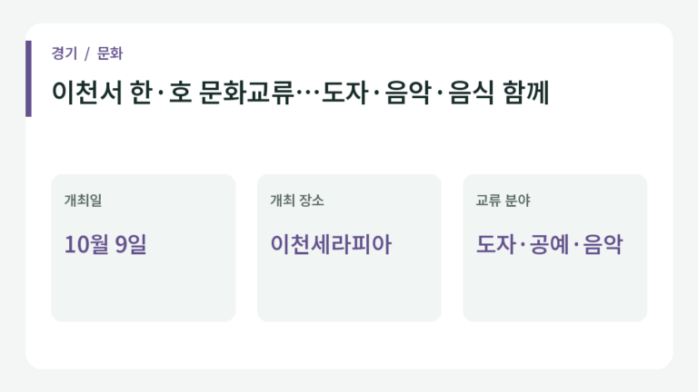 이천서 한·호 문화교류…도자·음악·음식 함께 관련 일정과 핵심 내용을 정리한 안내 이미지.