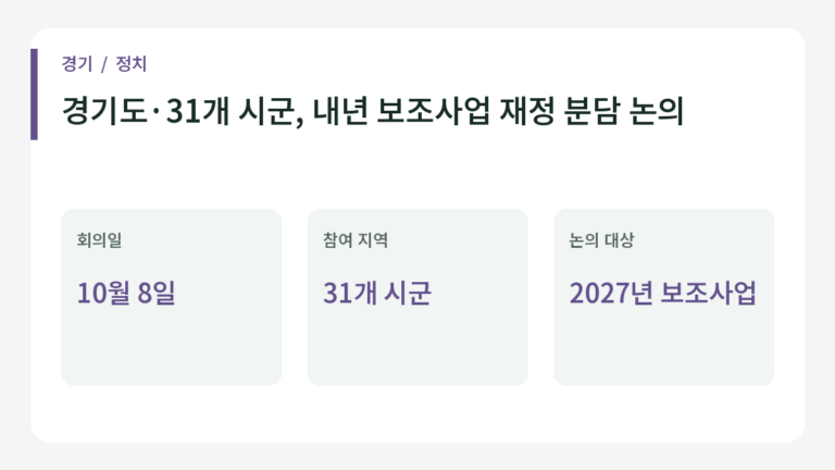 경기도·31개 시군, 내년 보조사업 재정 분담 논의 관련 일정과 핵심 내용을 정리한 안내 이미지.