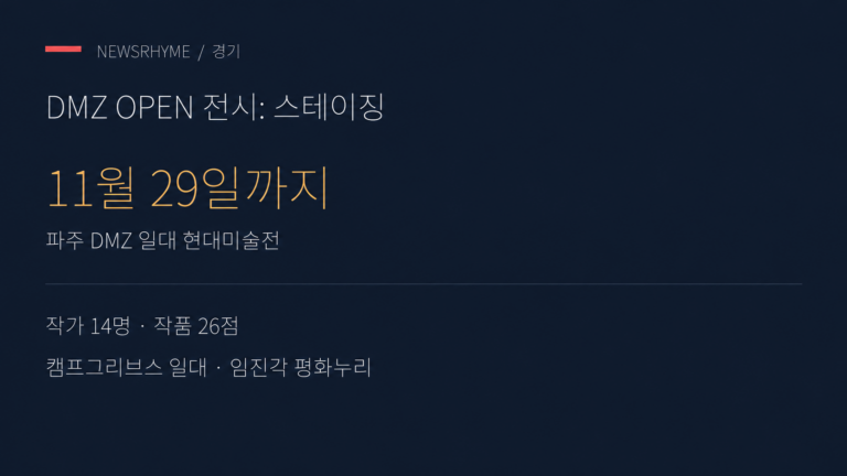 DMZ OPEN 전시의 규모와 전시장 안내.