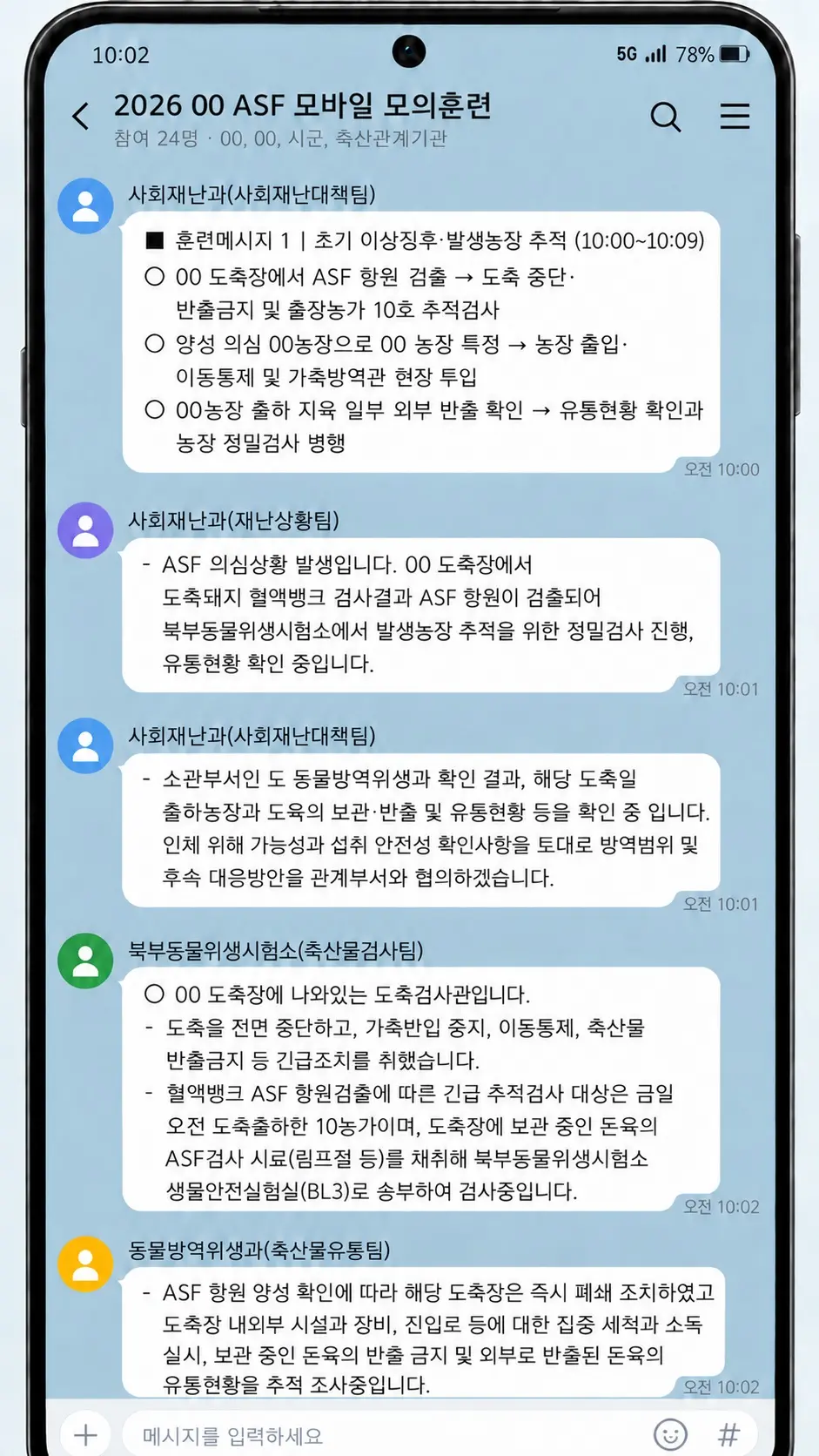 아프리카돼지열병 대응 모의훈련. 사진 제공=경기도