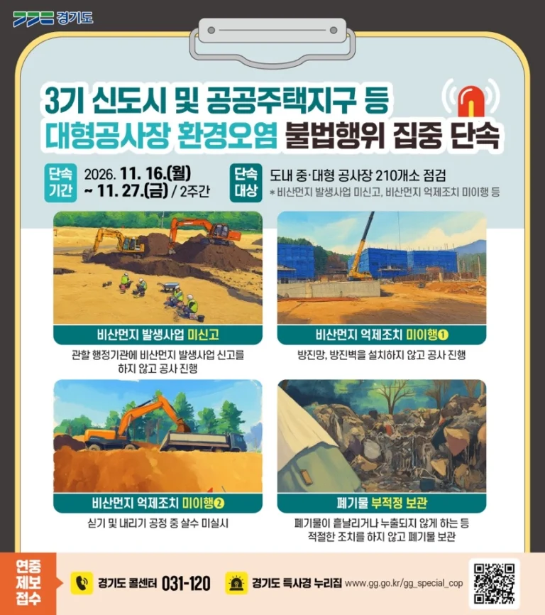 경기도 공사장 210곳, 11월 환경오염 집중단속