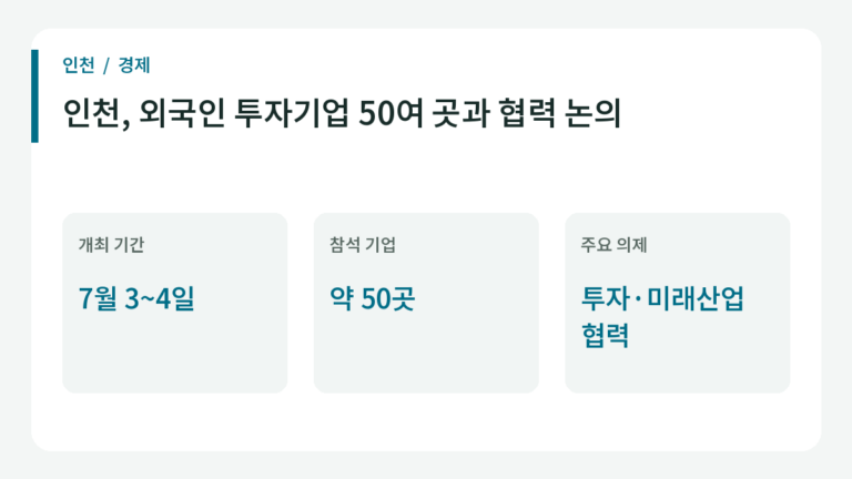 인천, 외국인 투자기업 50여 곳과 협력 논의의 주요 내용.