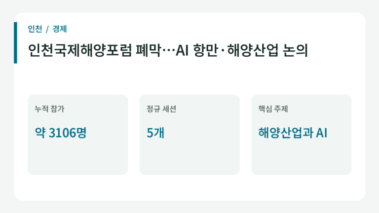 인천국제해양포럼 폐막…AI 항만·해양산업 논의의 주요 내용.