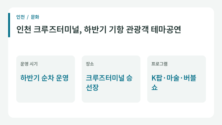 인천 크루즈터미널, 하반기 기항 관광객 테마공연의 주요 내용.