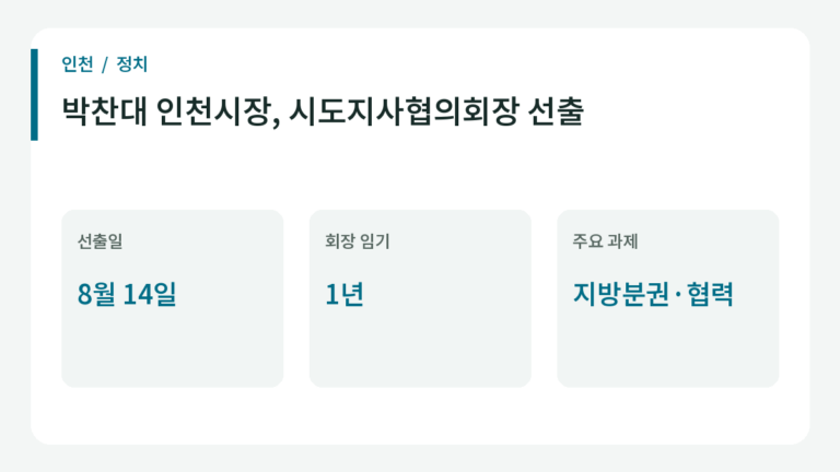 박찬대 인천시장, 시도지사협의회장 선출의 주요 내용.