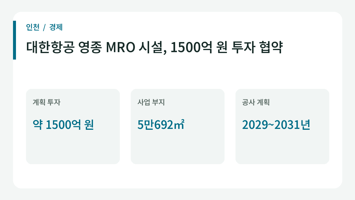 대한항공 영종 MRO 시설, 1500억 원 투자 협약의 주요 내용.
