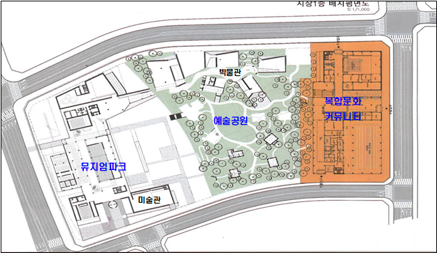 용현·학익 복합문화커뮤니티와 인천뮤지엄파크 배치도