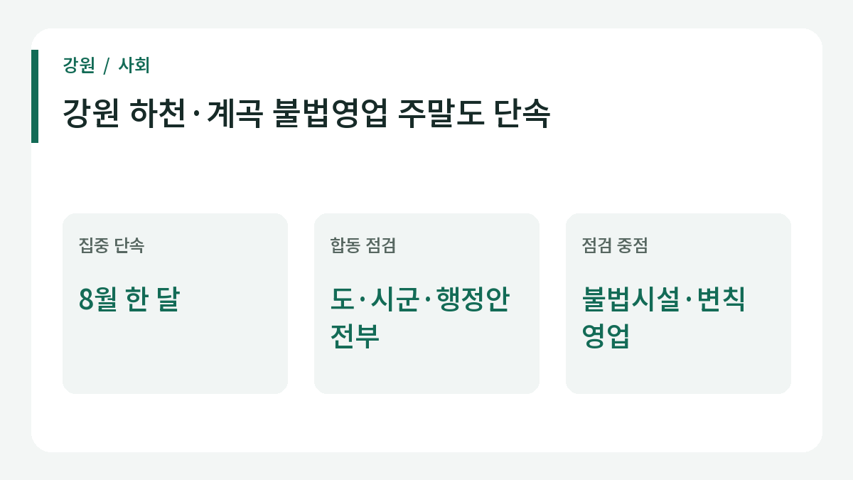강원 하천·계곡 특별단속의 점검 시기와 대상.