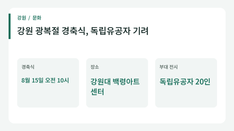 강원 광복절 경축식, 독립유공자 기려 관련 주요 내용.