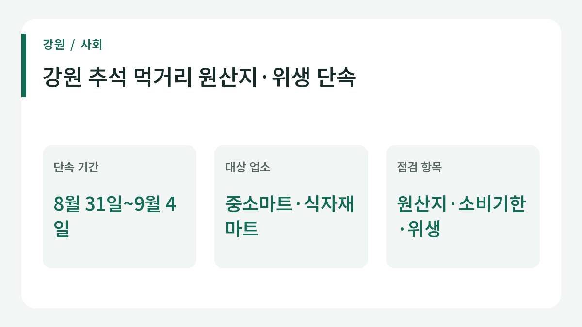 강원 추석 먹거리 원산지·위생 단속 관련 주요 내용.