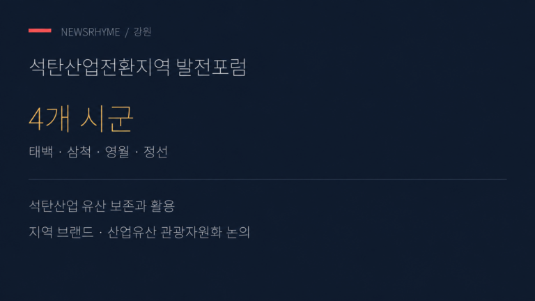 석탄산업전환지역 발전포럼의 논의 주제.