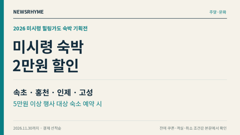 미시령 숙박 할인: 속초·홍천·인제·고성의 행사 대상 숙소 5만원 이상 예약 시 2만원 할인, 2026년 11월 30일까지 결제 선착순