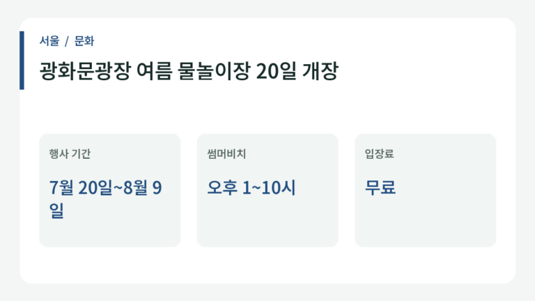 광화문광장 여름 물놀이장 20일 개장의 주요 내용.