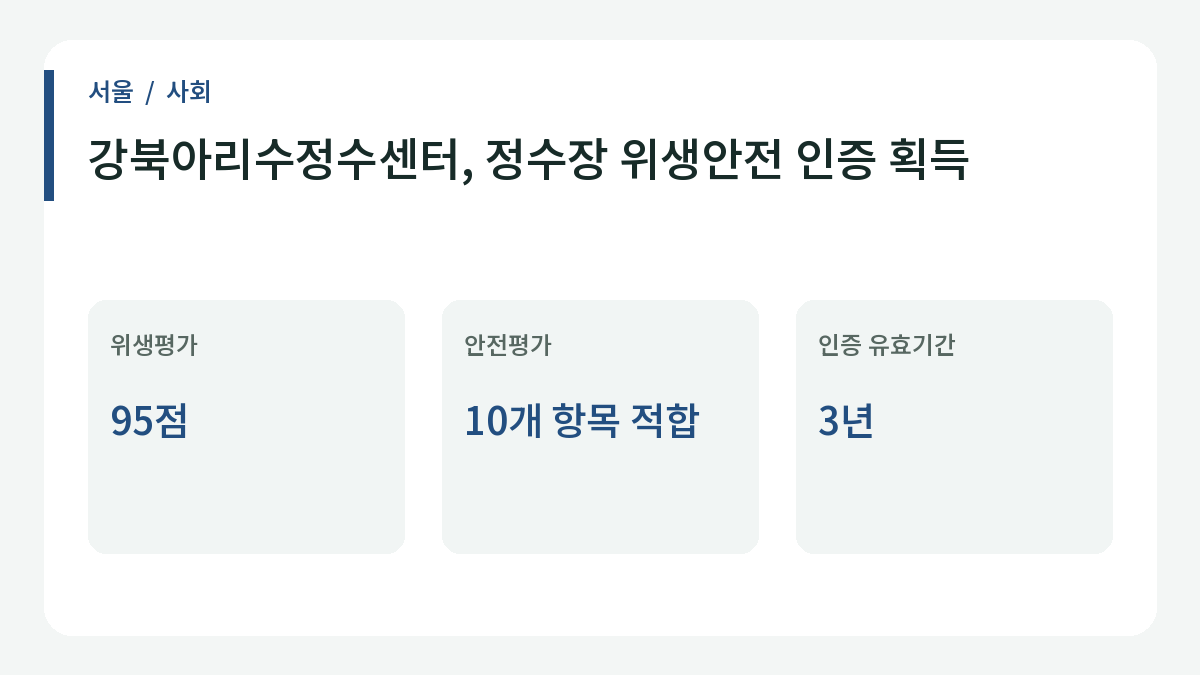강북아리수정수센터, 정수장 위생안전 인증 획득의 주요 내용.