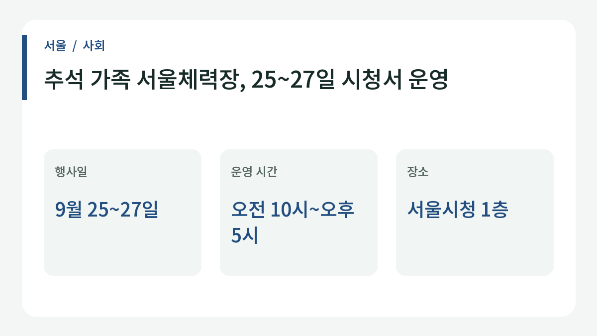 추석 가족 서울체력장, 25~27일 시청서 운영의 주요 내용.