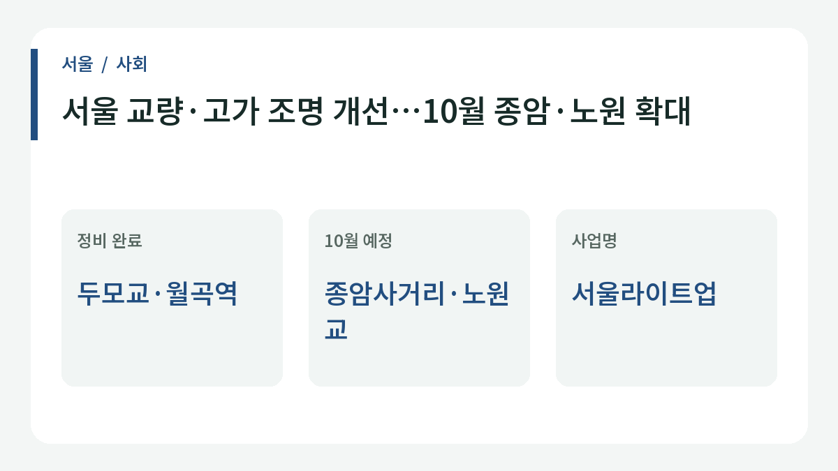 서울 교량·고가 조명 개선…10월 종암·노원 확대의 주요 내용.