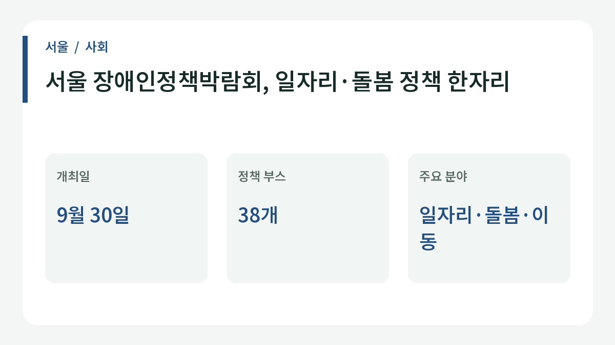 서울 장애인정책박람회, 일자리·돌봄 정책 한자리의 주요 내용.
