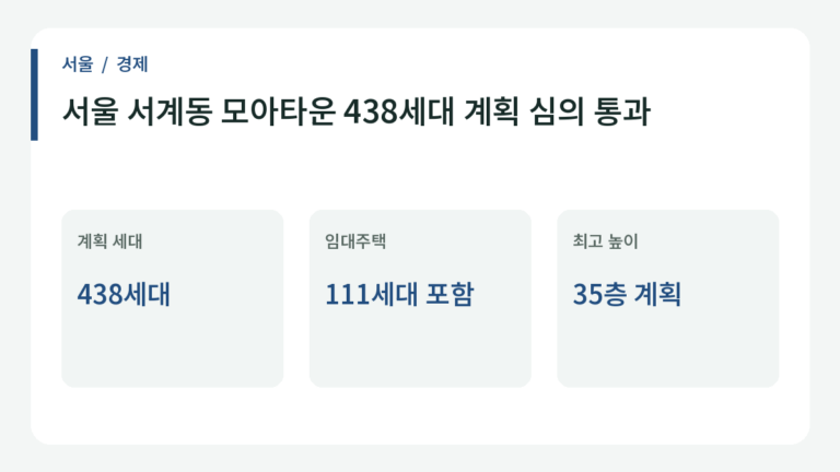 서울 서계동 모아타운 438세대 계획 심의 통과 관련 일정과 핵심 내용을 정리한 안내 이미지.