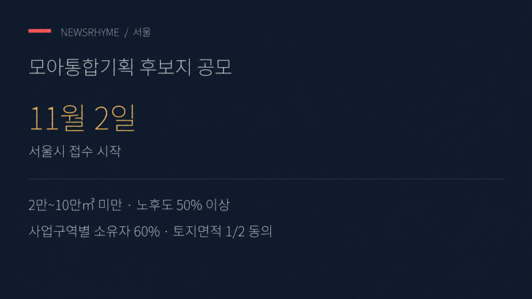 서울 모아통합기획, 11월부터 후보지 접수